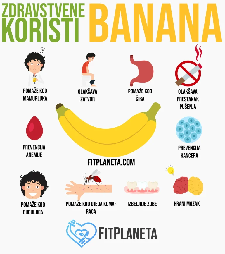Banana zdravstvene koristi