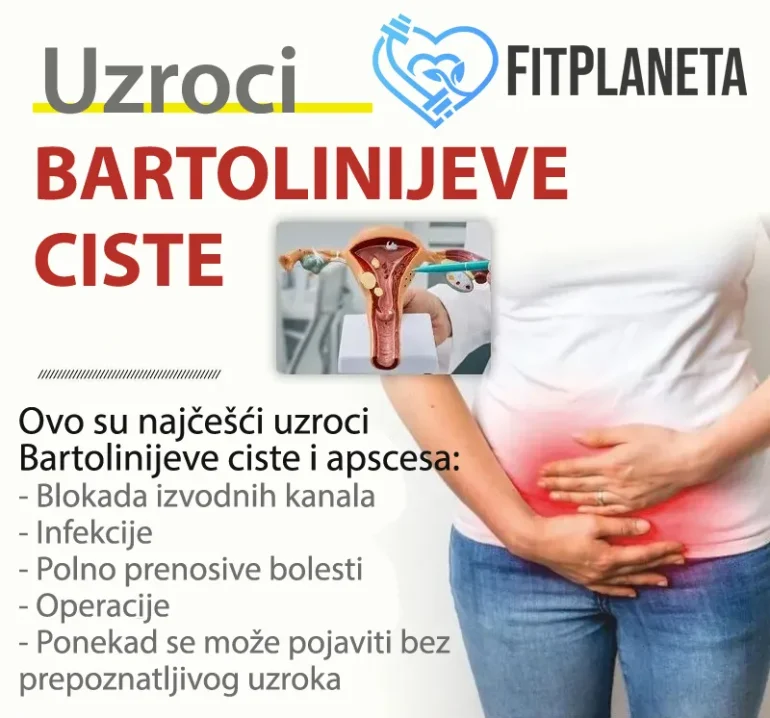 Bartolinijeva žlezda cista Uzroci