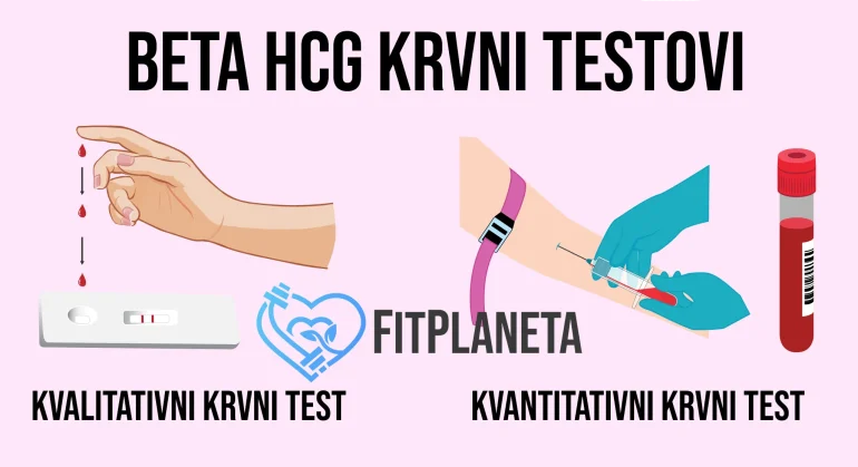 Beta HCG krvni testovi